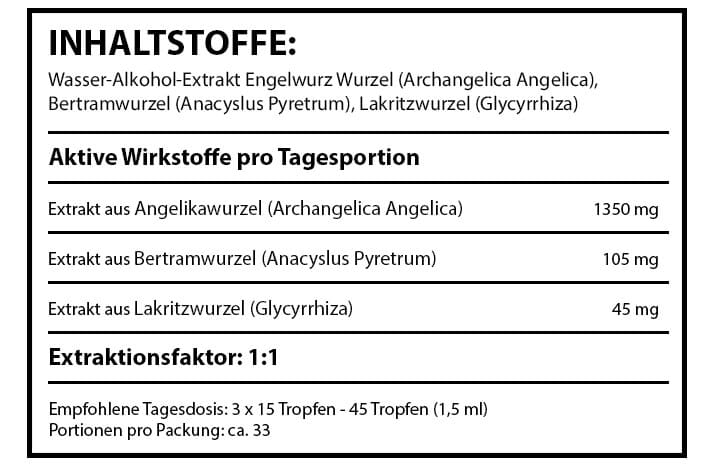 Inhaltsstoffe Zauberin